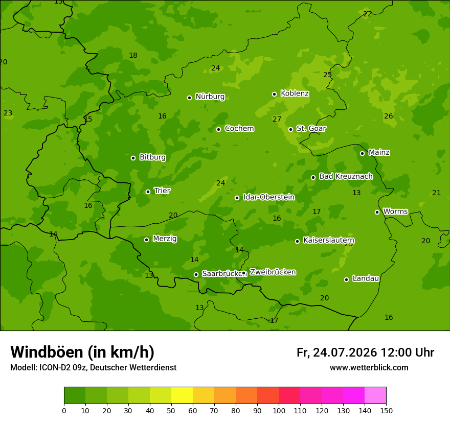 Maximale Windböen