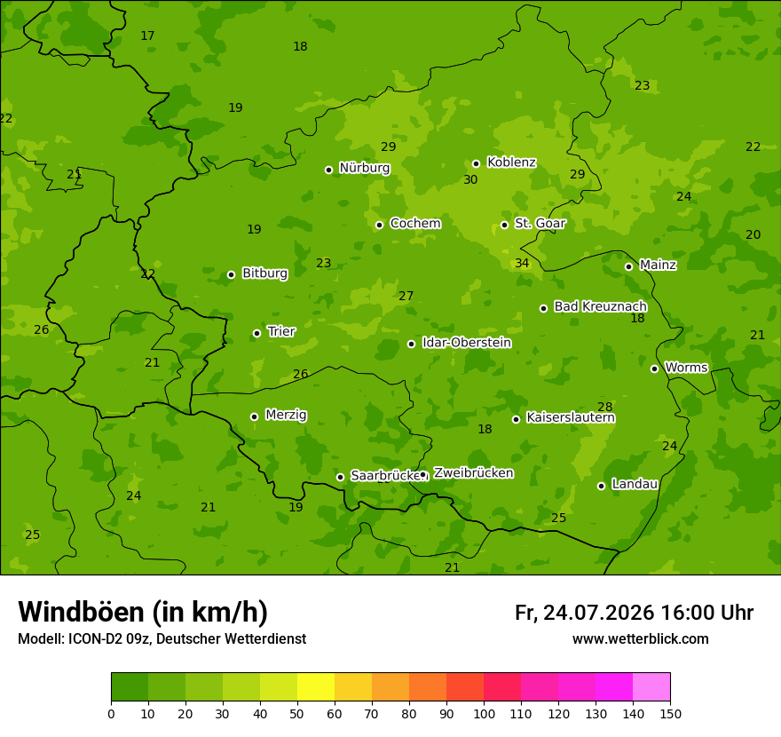 Maximale Windböen