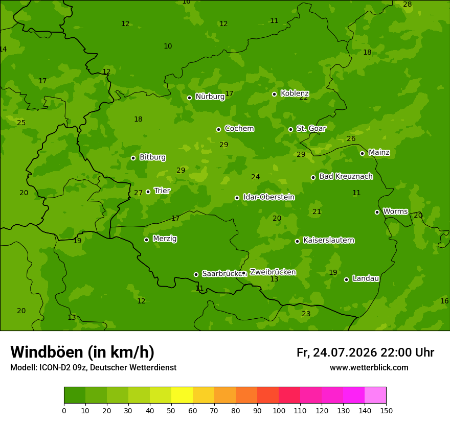 Maximale Windböen