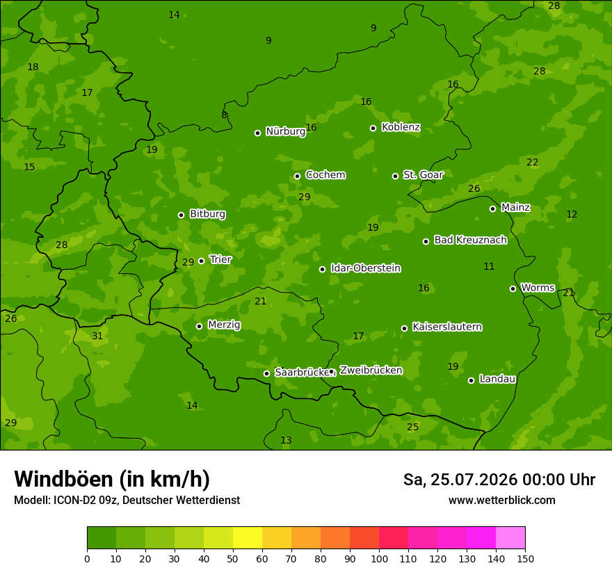 Maximale Windböen