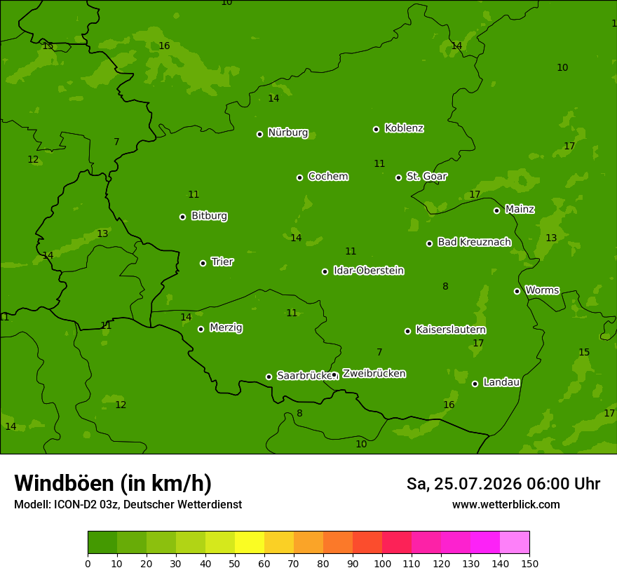 Maximale Windböen