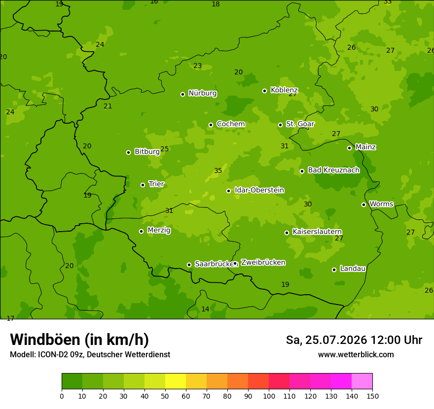 Maximale Windböen