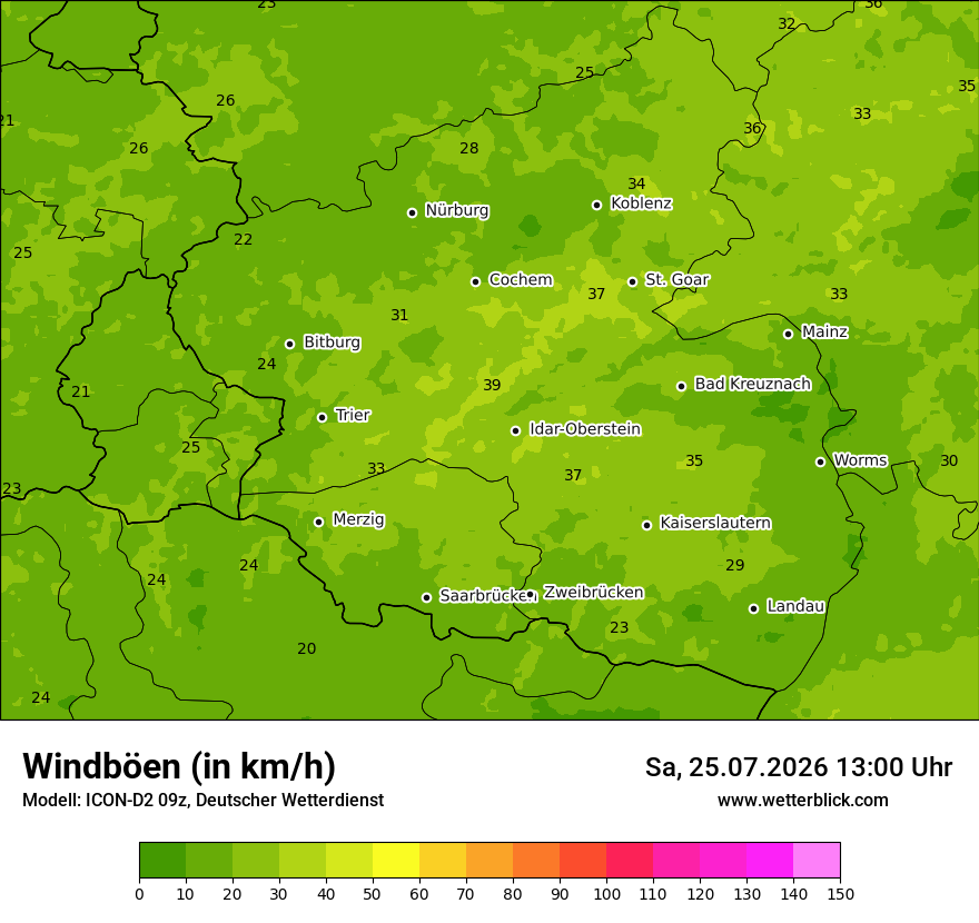 Maximale Windböen