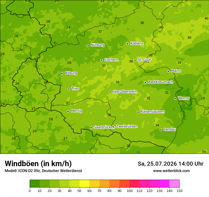 Maximale Windböen