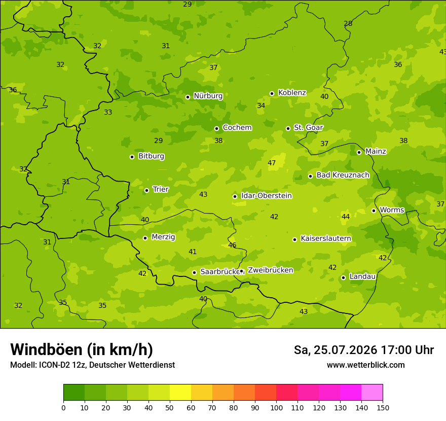 Maximale Windböen
