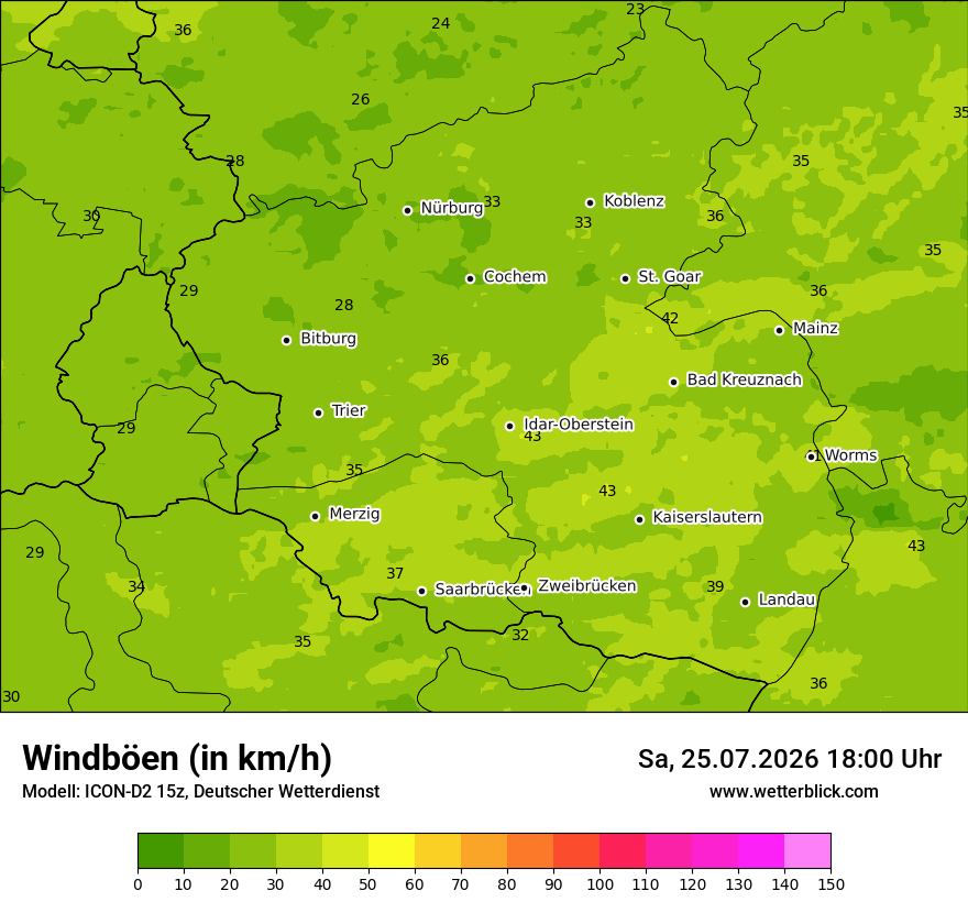 Maximale Windböen