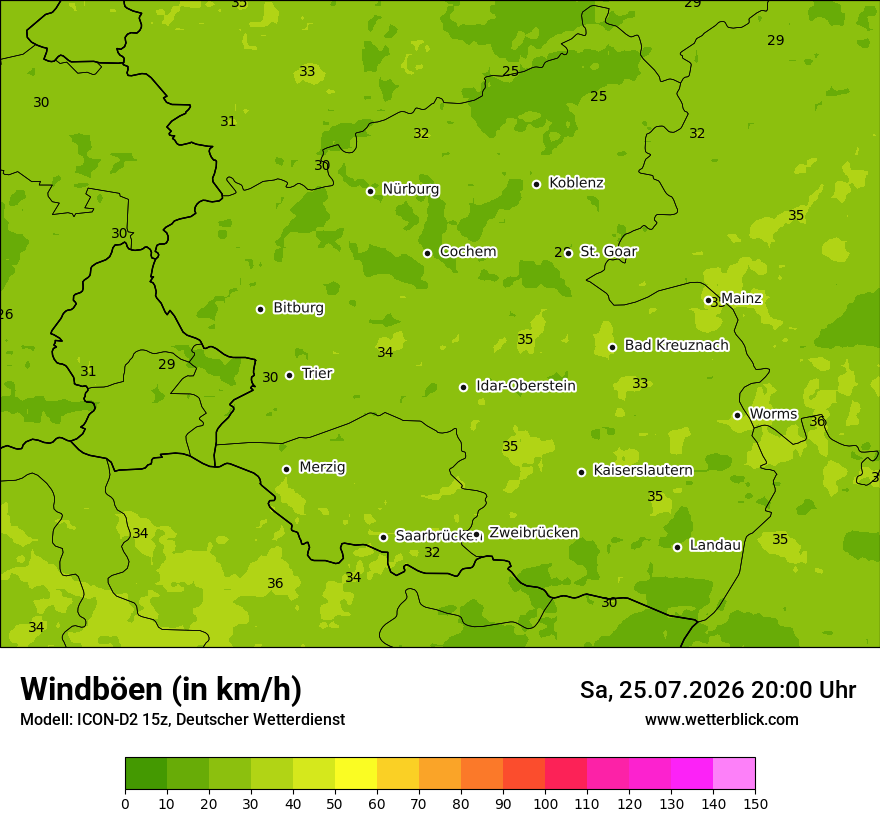 Maximale Windböen