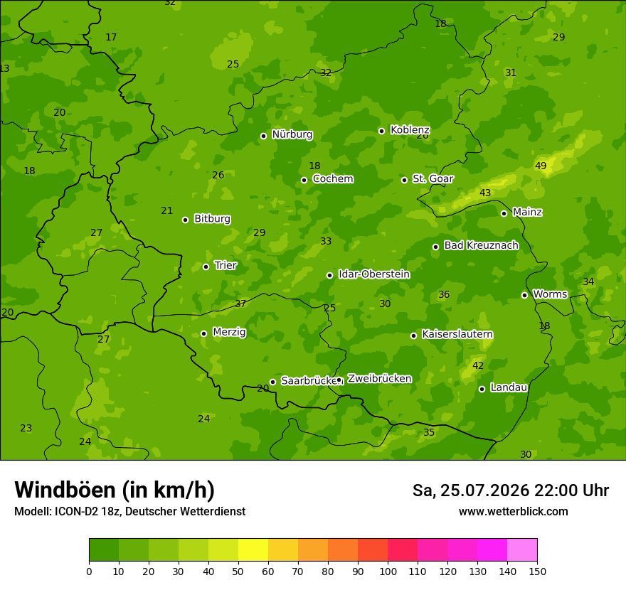 Maximale Windböen