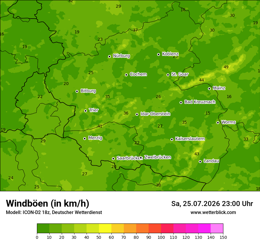 Maximale Windböen