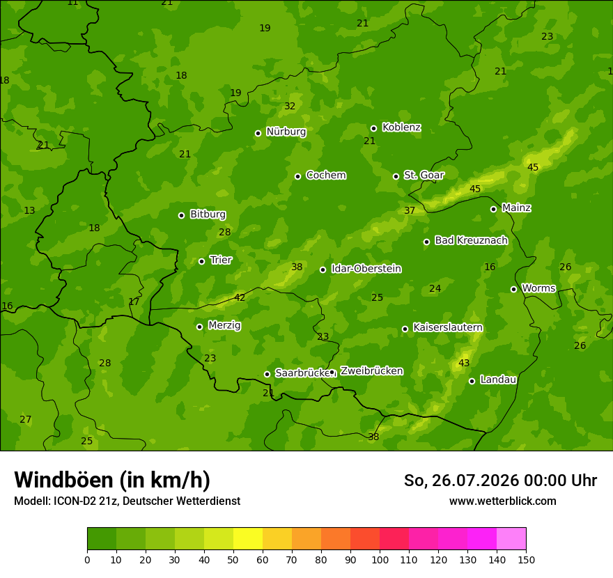 Maximale Windböen