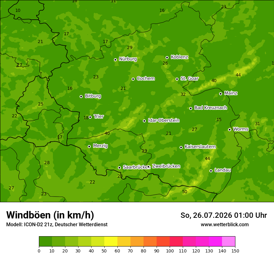 Maximale Windböen
