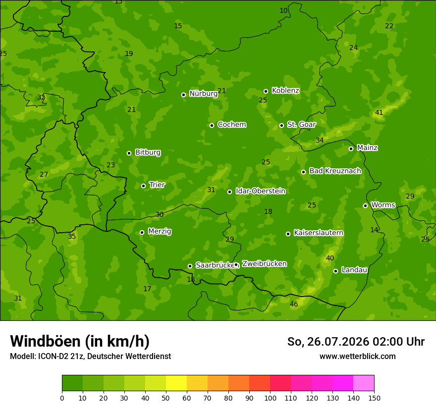 Maximale Windböen