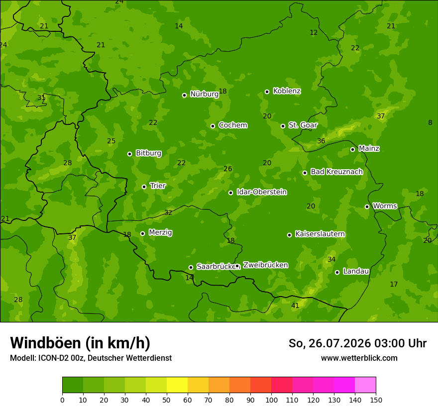Maximale Windböen
