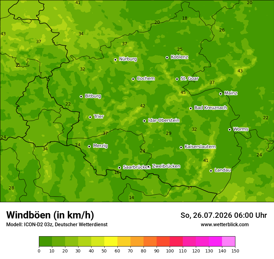 Maximale Windböen