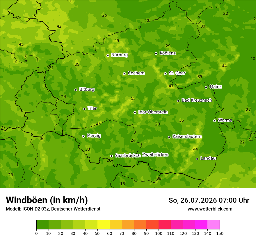 Maximale Windböen