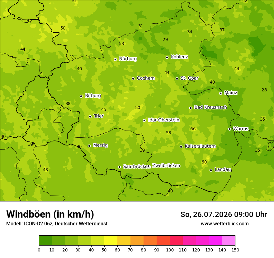 Maximale Windböen