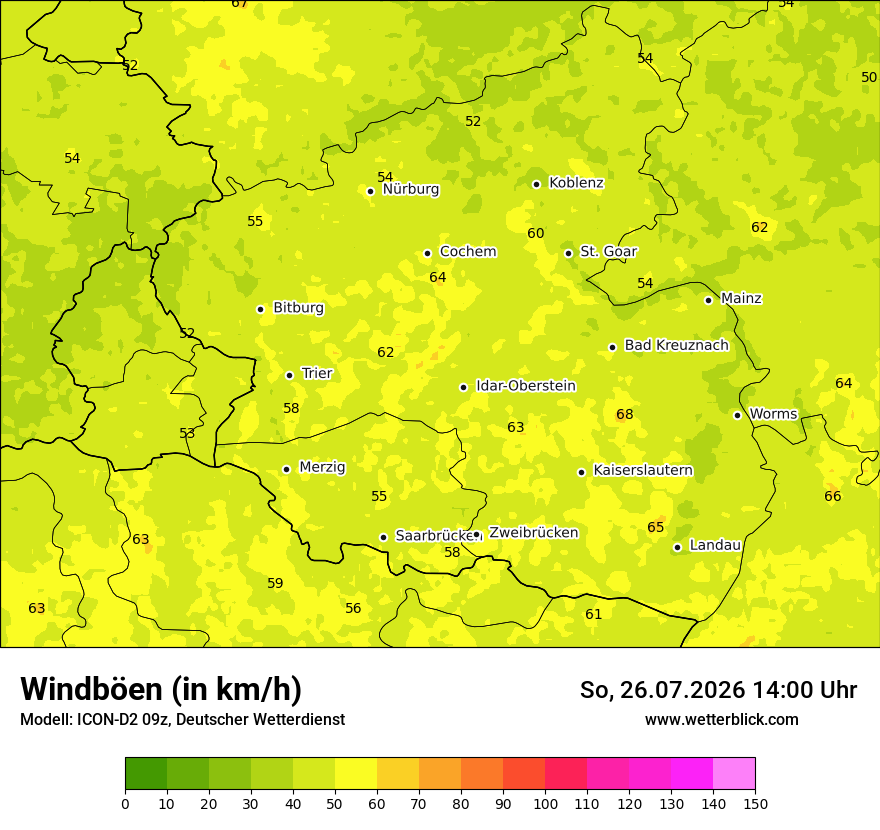 Maximale Windböen
