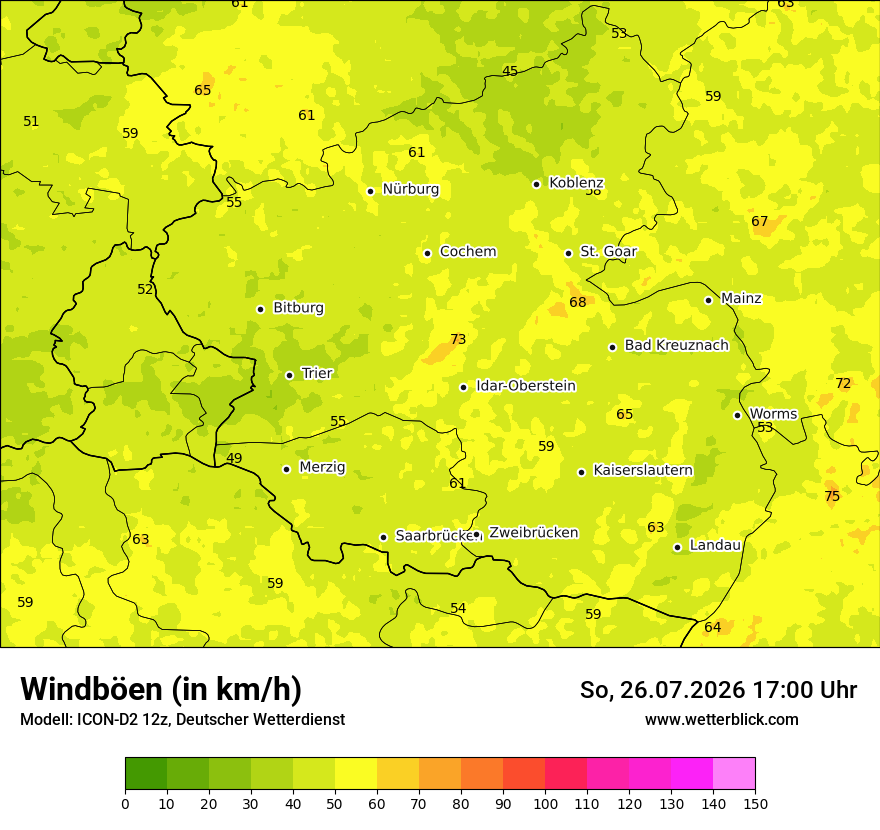 Maximale Windböen