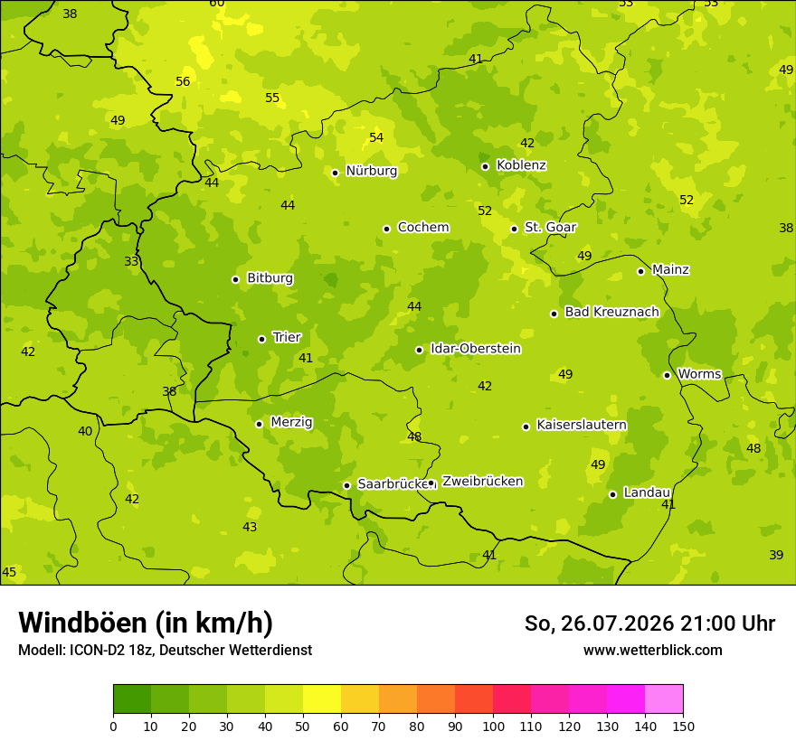 Maximale Windböen