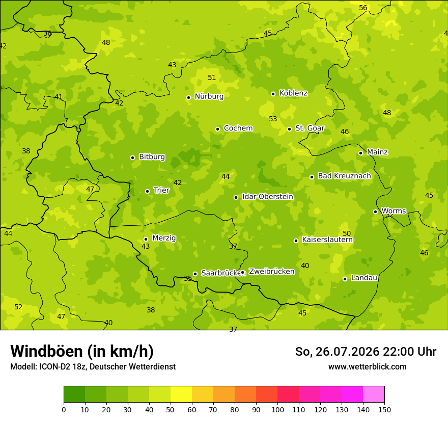 Maximale Windböen