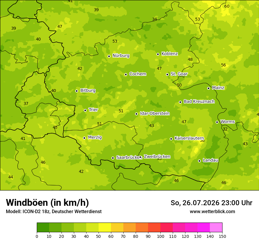 Maximale Windböen