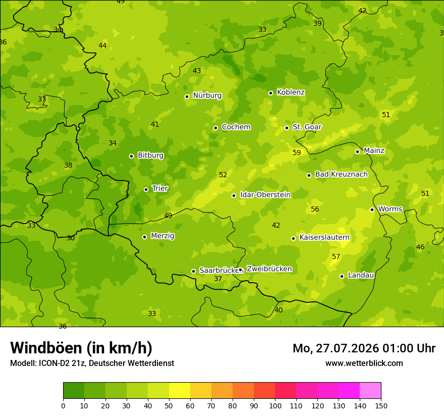 Maximale Windböen