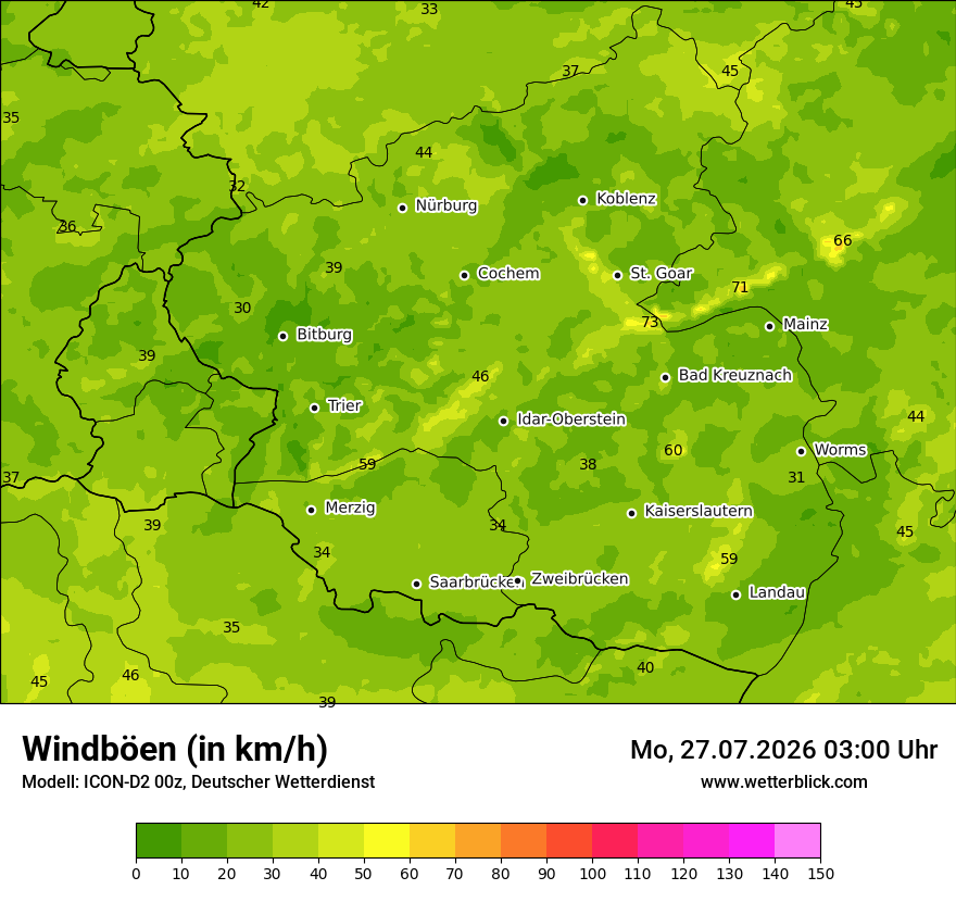 Maximale Windböen