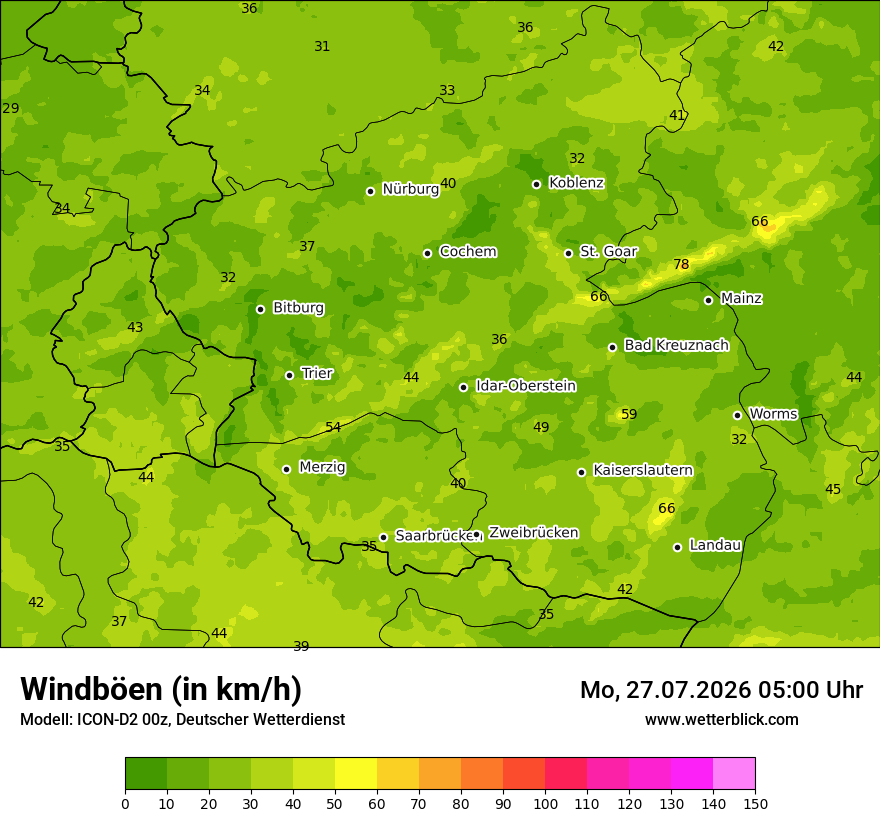 Maximale Windböen