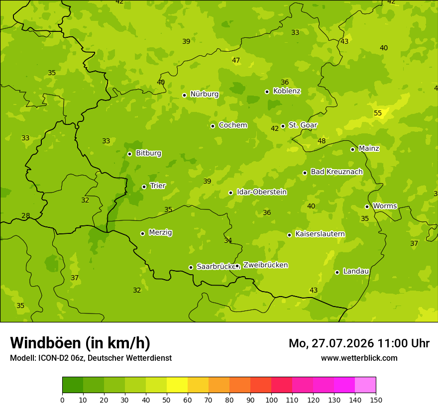 Maximale Windböen
