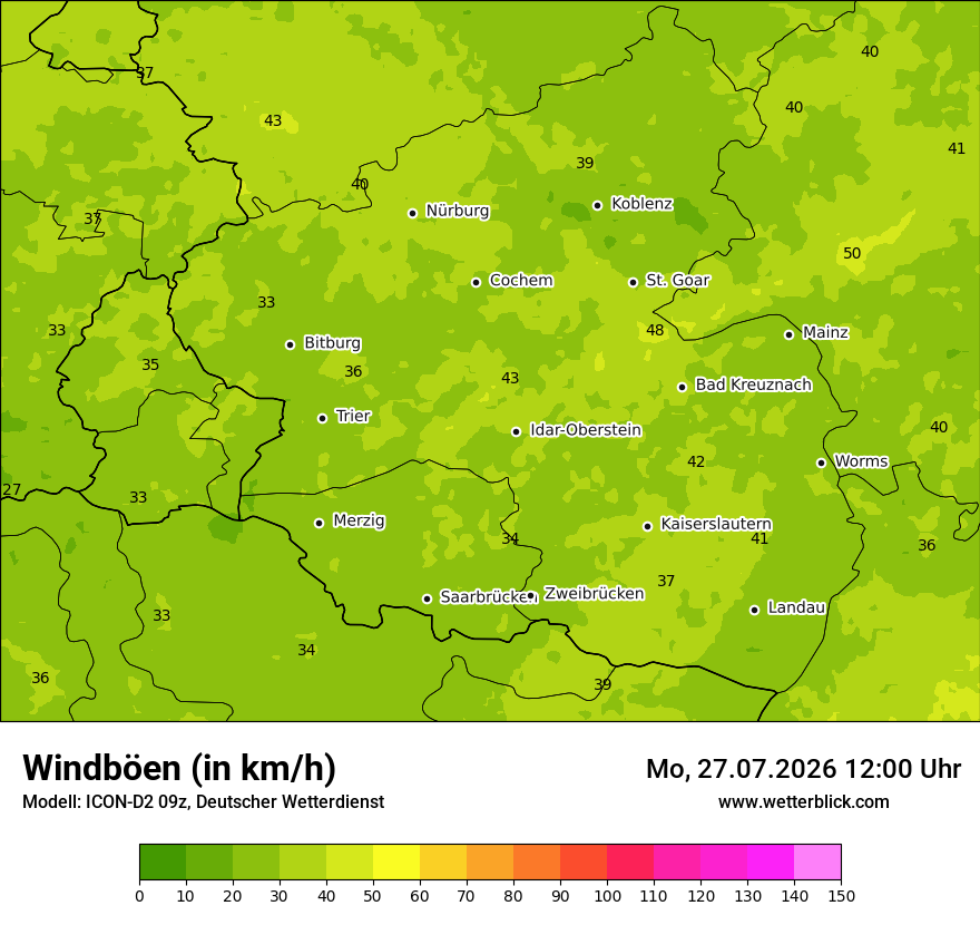 Maximale Windböen