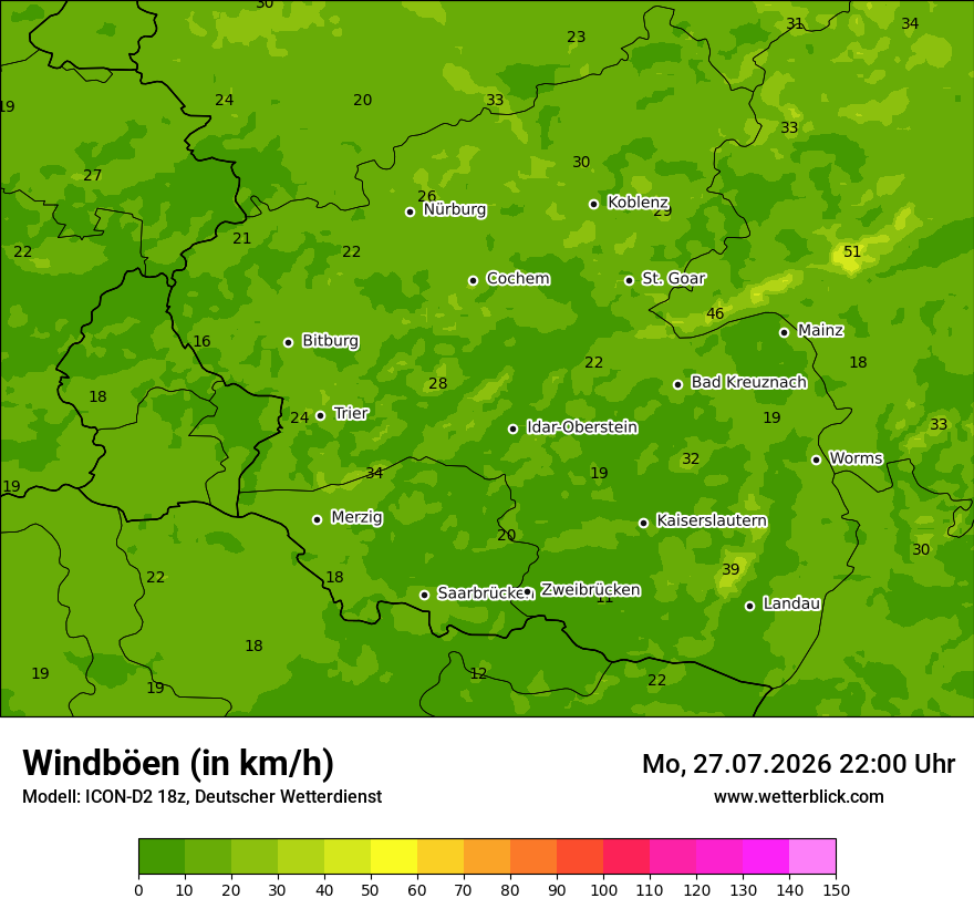 Maximale Windböen