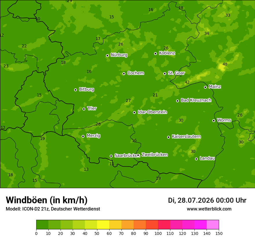 Maximale Windböen