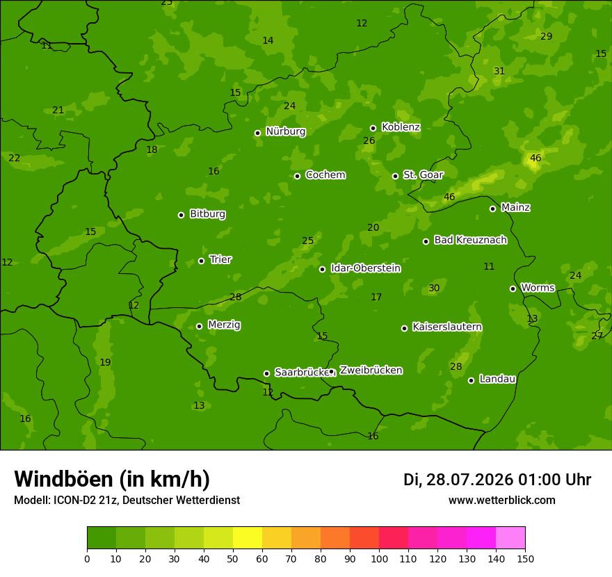 Maximale Windböen