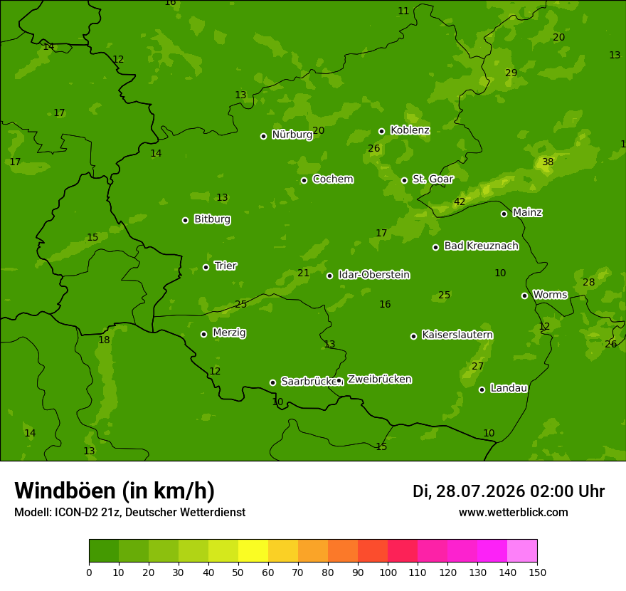 Maximale Windböen