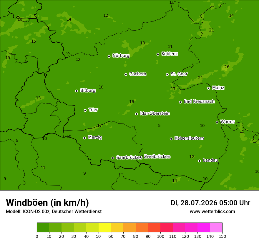 Maximale Windböen