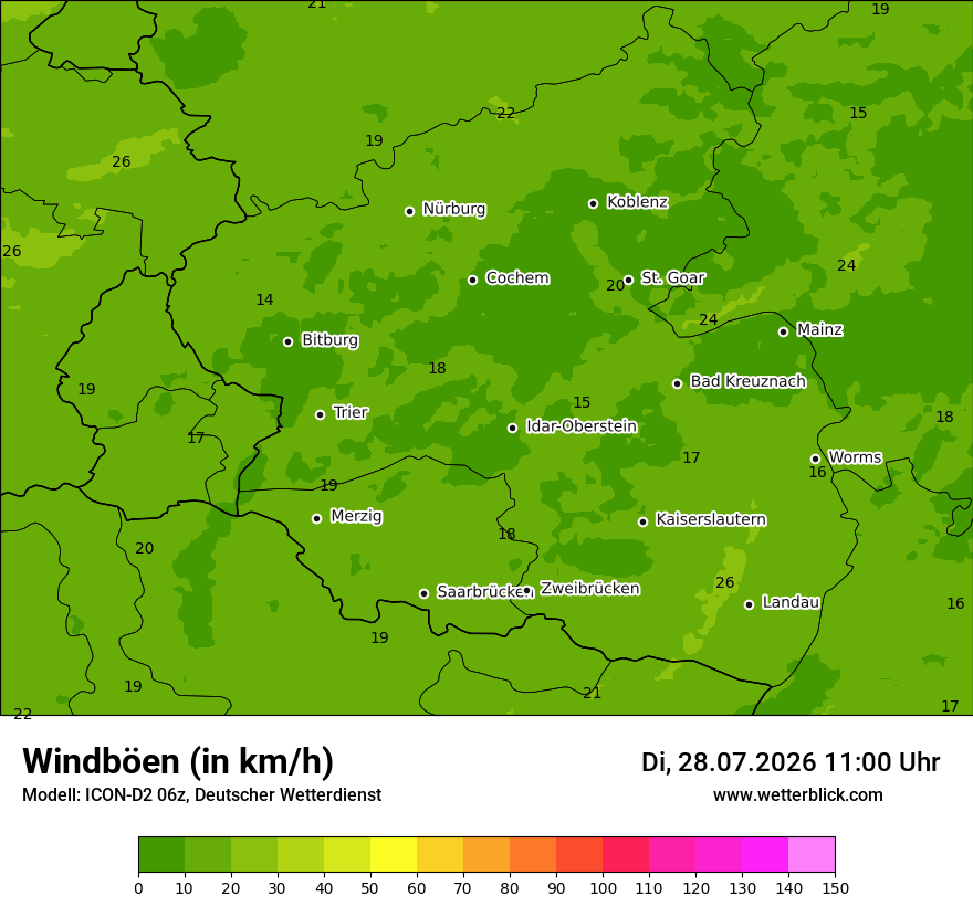 Maximale Windböen