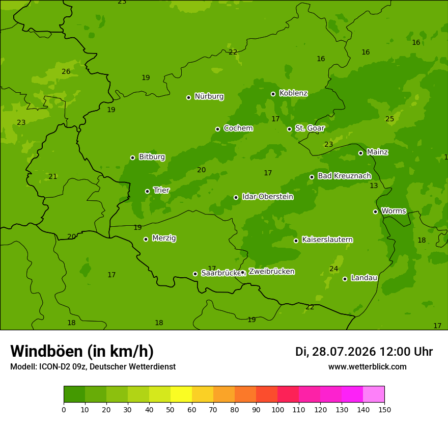 Maximale Windböen