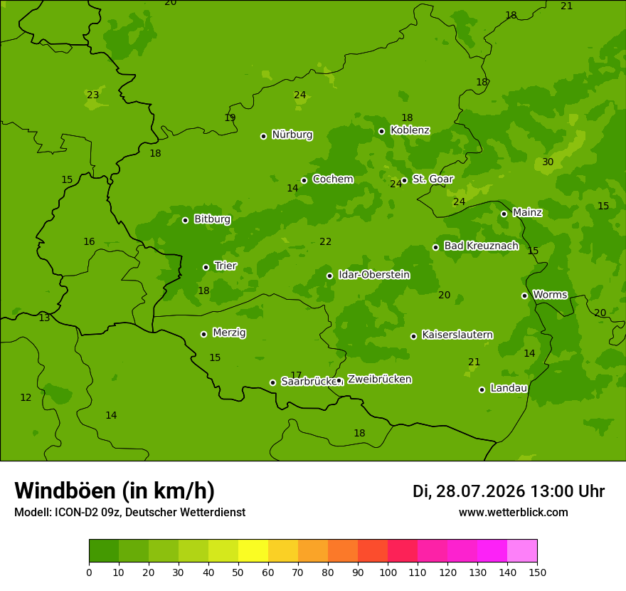 Maximale Windböen
