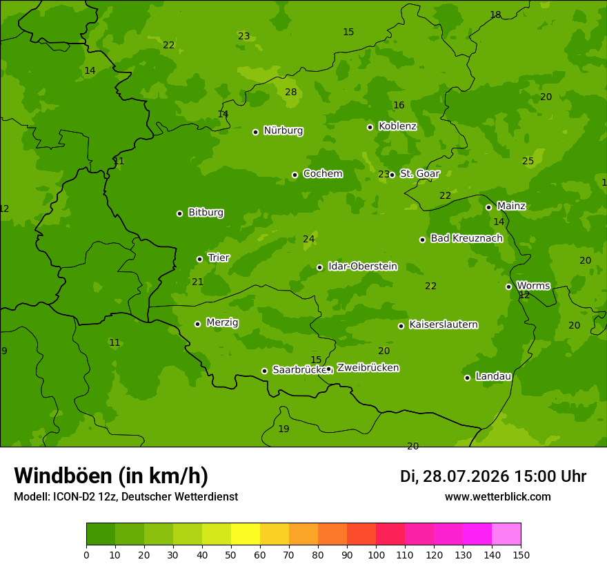 Maximale Windböen