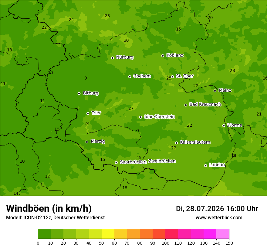 Maximale Windböen