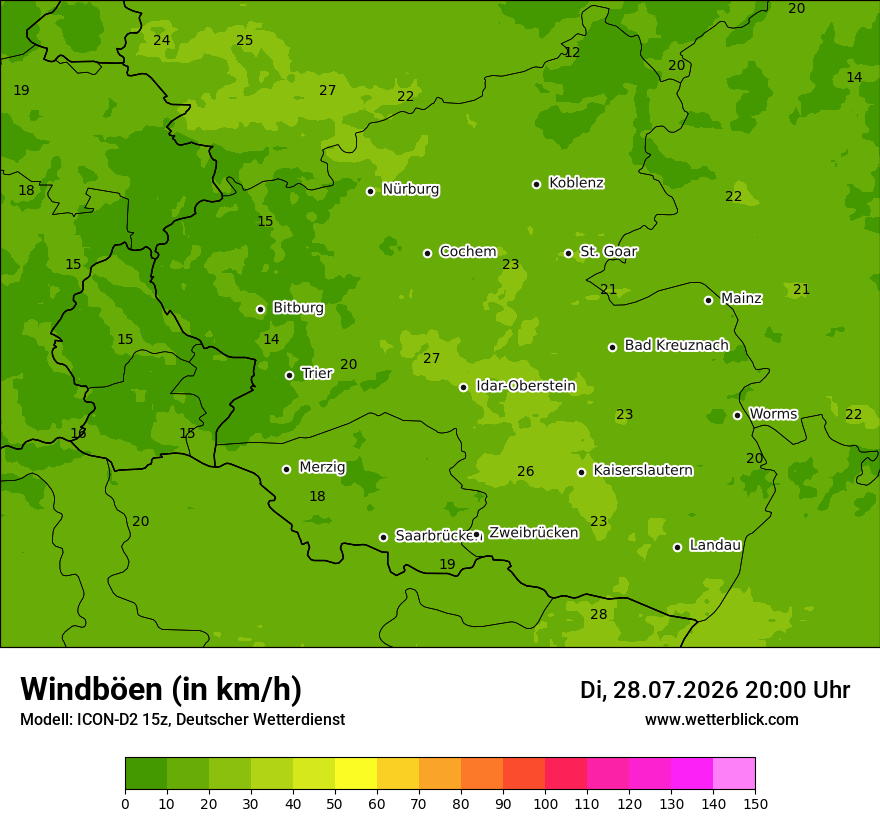 Maximale Windböen