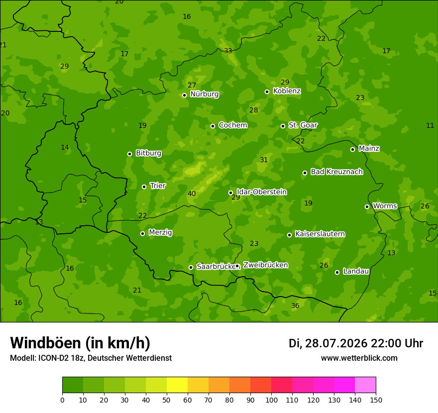 Maximale Windböen