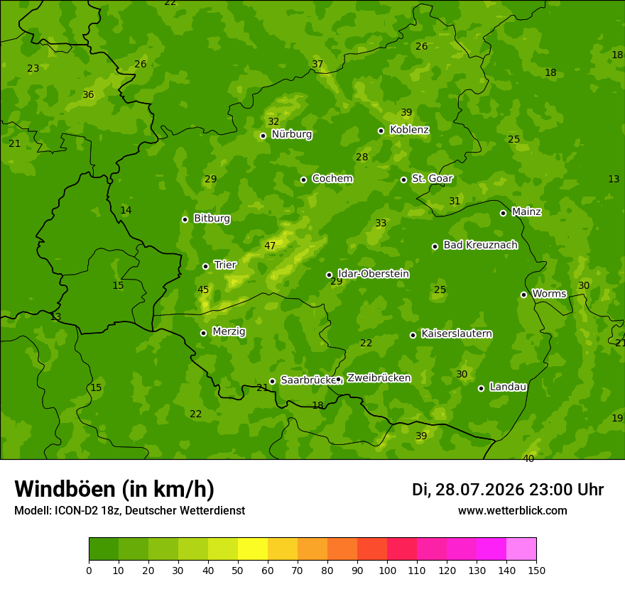 Maximale Windböen