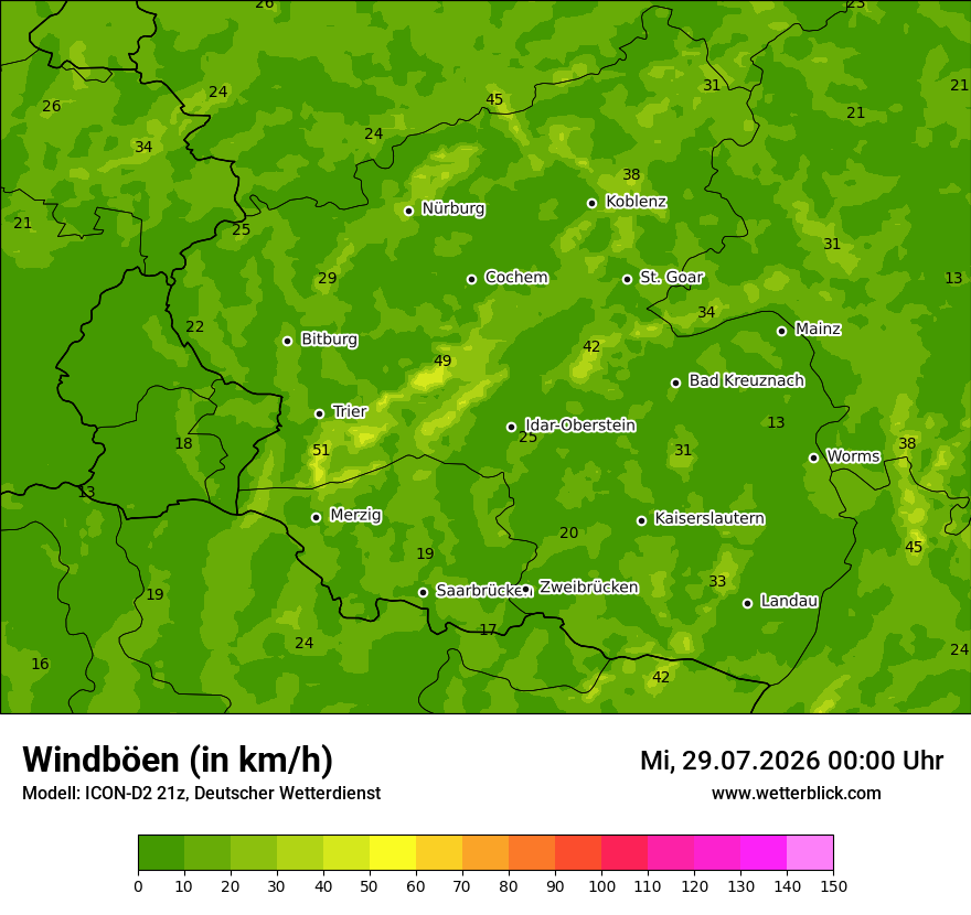 Maximale Windböen