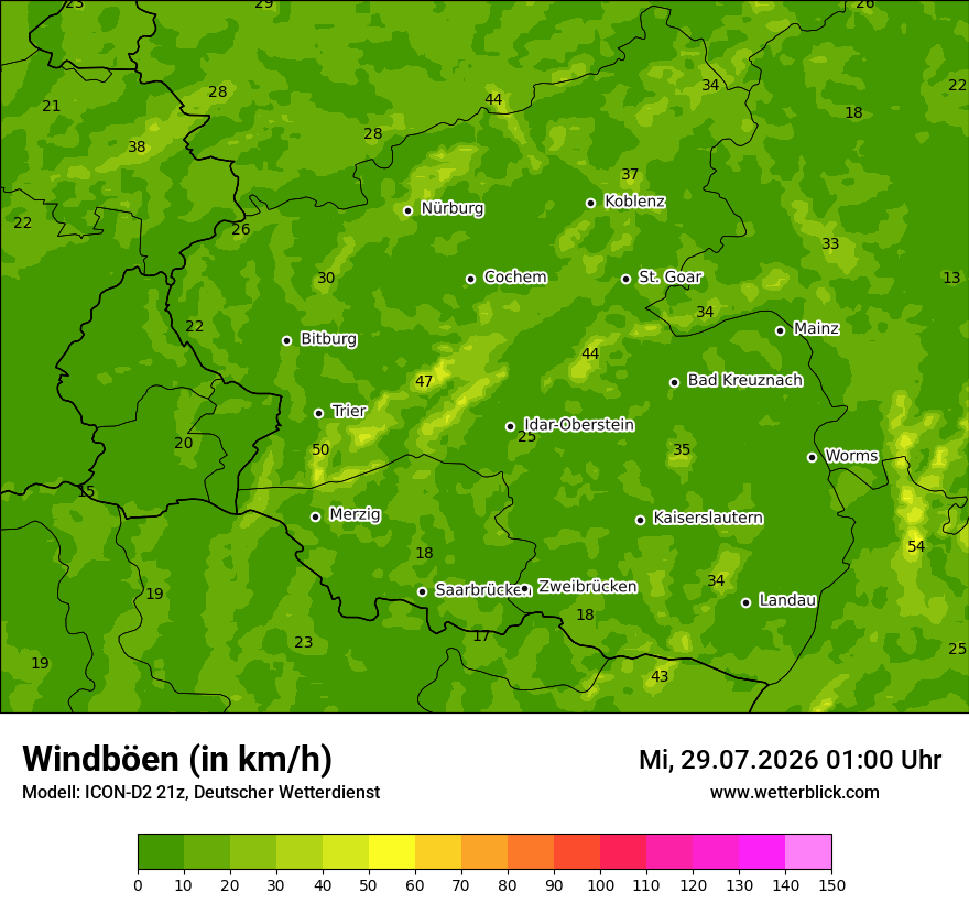 Maximale Windböen