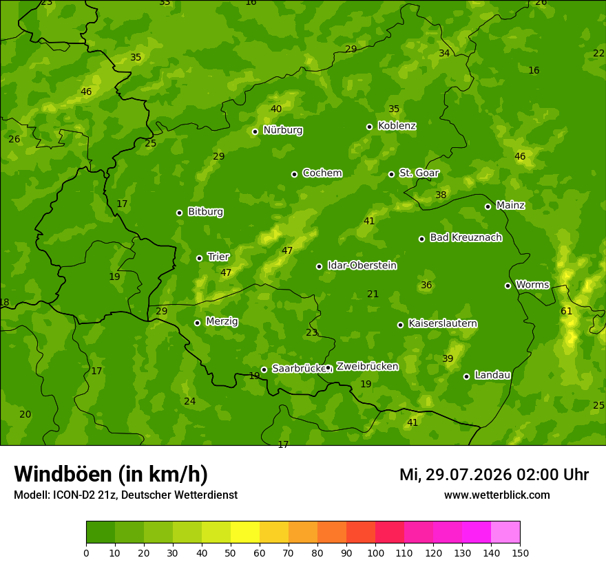 Maximale Windböen