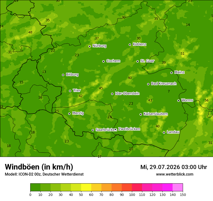 Maximale Windböen