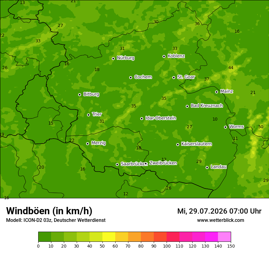 Maximale Windböen
