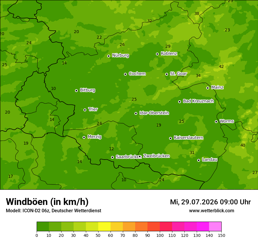 Maximale Windböen