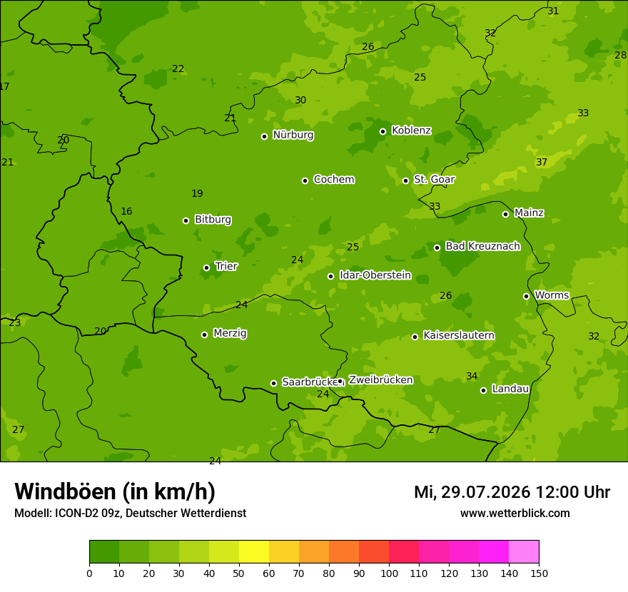 Maximale Windböen